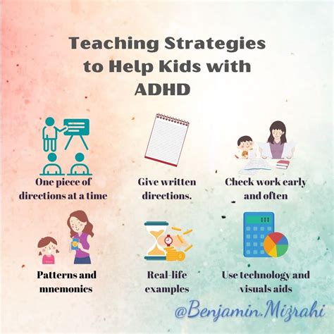 estrategias add|Strategies for Teaching Youth with ADD and ADHD .
